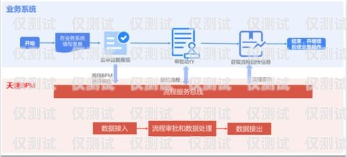 湛江外呼系統(tǒng)是否有效？探究其優(yōu)勢與挑戰(zhàn)湛江seo外包服務(wù)
