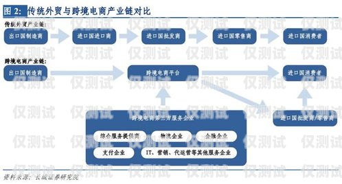 外呼系統(tǒng)點(diǎn)撥模式的優(yōu)劣分析外呼系統(tǒng)自動(dòng)撥號(hào)