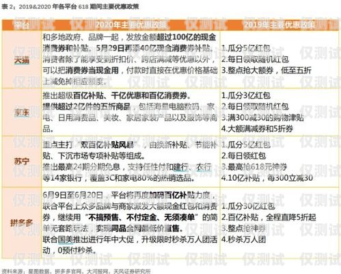 拉薩銷售外呼系統(tǒng)收費(fèi)，選擇合適方案的關(guān)鍵因素外呼系統(tǒng)收費(fèi)標(biāo)準(zhǔn)