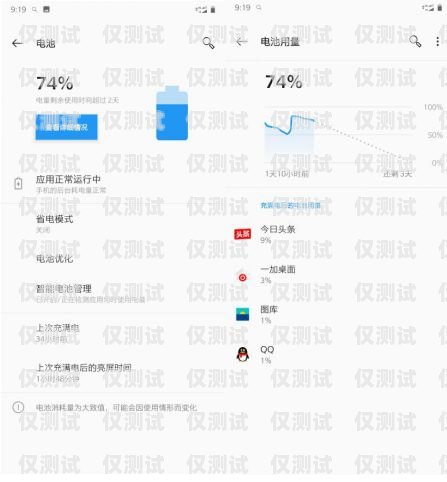 安康外呼系統(tǒng)哪家好？安康呼叫中心