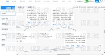 福州外呼系統(tǒng)電銷指南外呼系統(tǒng)銷售好做嗎