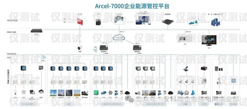 利用銷售加外呼系統(tǒng)錄音提升銷售業(yè)績(jī)銷售外呼系統(tǒng)怎么樣