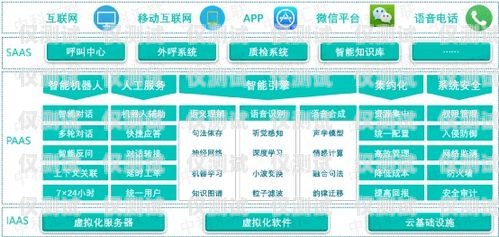 伊春智能外呼系統(tǒng)，提升營銷與服務效率的創(chuàng)新解決方案伊春智能外呼系統(tǒng)招聘