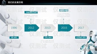 湖南電銷機器人的應(yīng)用與實踐湖南電銷機器人如何做銷售