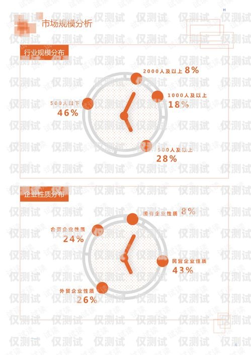 百印電話機(jī)器人怎么用百印電話機(jī)器人怎么用的