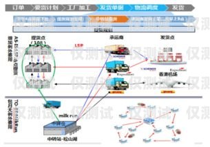 泉州人工外呼系統(tǒng)的領(lǐng)先力量泉州人工外呼系統(tǒng)廠家有哪些