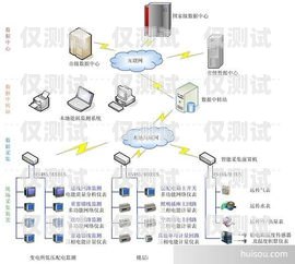 泉州人工外呼系統(tǒng)的領(lǐng)先力量泉州人工外呼系統(tǒng)廠家有哪些