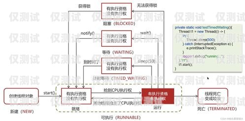 正確看待銷三郎外呼系統(tǒng)的壞處銷三郎外呼系統(tǒng)怎么樣