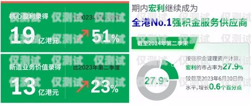 合肥電銷卡選購指南，哪家值得信賴？合肥電銷卡找哪家值得信賴的