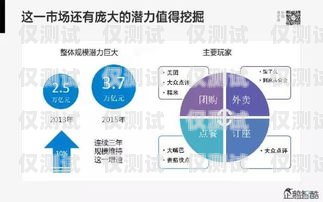貴陽外呼系統(tǒng)收費，選擇合適的方案，提升業(yè)務(wù)效率貴陽呼叫中心外包服務(wù)公司