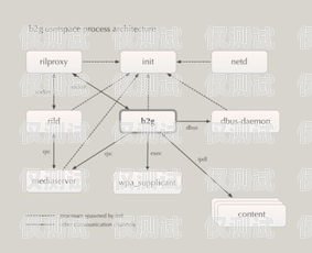 河北 AXB 外呼系統(tǒng)價(jià)格解析外呼api