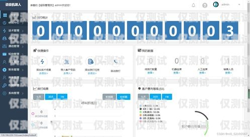 電銷機(jī)器人，提升接通率的高效工具電銷機(jī)器人接通率高嗎
