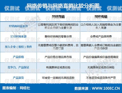 外呼系統(tǒng)的法律紅線，違法案例與合規(guī)之道用外呼系統(tǒng)打電話違法案例有哪些