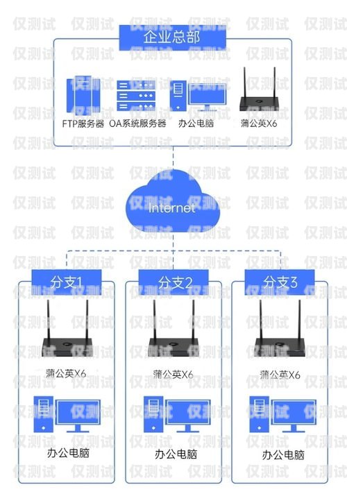 長沙自動(dòng)外呼系統(tǒng)收費(fèi)，如何選擇性價(jià)比高的解決方案長沙外呼公司