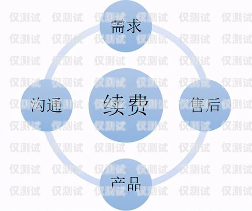 淮安人工外呼系統(tǒng)開發(fā)，提升客戶服務(wù)與銷售效率的創(chuàng)新解決方案淮安人工外呼系統(tǒng)開發(fā)招聘