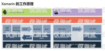 潮州語音外呼系統(tǒng)費(fèi)用，選擇適合您業(yè)務(wù)的解決方案語音外呼平臺(tái)