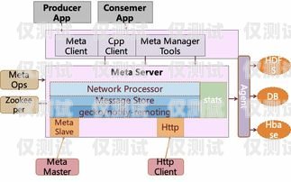 鹽城 CRM 外呼系統(tǒng)的優(yōu)勢與應用crm外呼系統(tǒng)大概多少錢