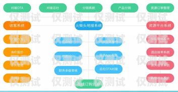 鹽城 CRM 外呼系統(tǒng)的優(yōu)勢與應用crm外呼系統(tǒng)大概多少錢