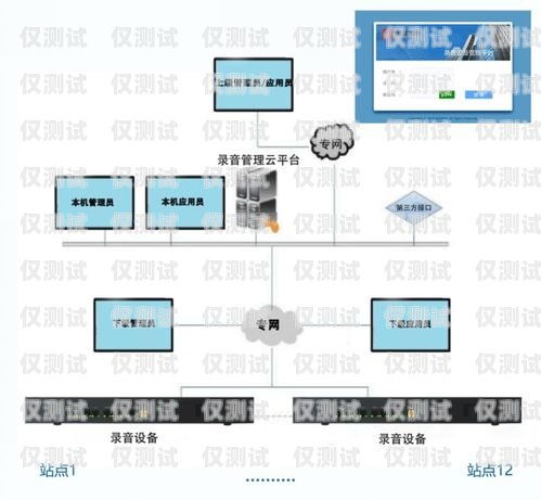 電話(huà)外呼營(yíng)銷(xiāo)管理系統(tǒng)電話(huà)外呼營(yíng)銷(xiāo)系統(tǒng)合法嗎