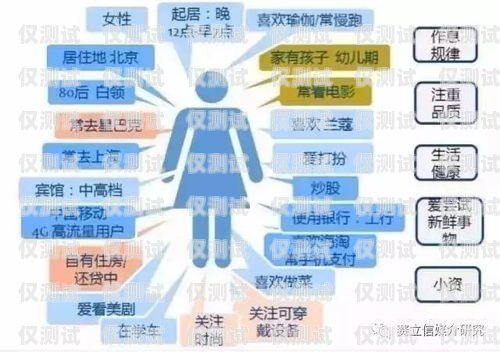 電話(huà)外呼營(yíng)銷(xiāo)管理系統(tǒng)電話(huà)外呼營(yíng)銷(xiāo)系統(tǒng)合法嗎