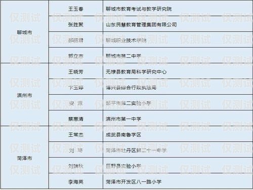 中山人工外呼系統(tǒng)價格查詢中山人工外呼系統(tǒng)價格查詢表