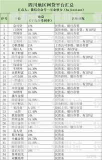 連云港電銷外呼系統(tǒng)排名連云港電銷公司