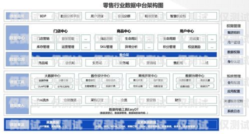 揭秘互睿外呼系統(tǒng)，提升銷售效率的秘密武器