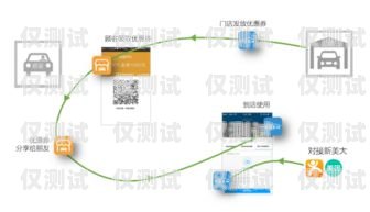 浙江電銷卡外呼系統(tǒng)線路——助力企業(yè)高效營(yíng)銷的利器電銷 外呼 系統(tǒng)