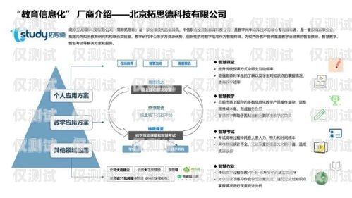 AI 電銷機(jī)器人的成功案例研究ai電銷機(jī)器人案例研究報告