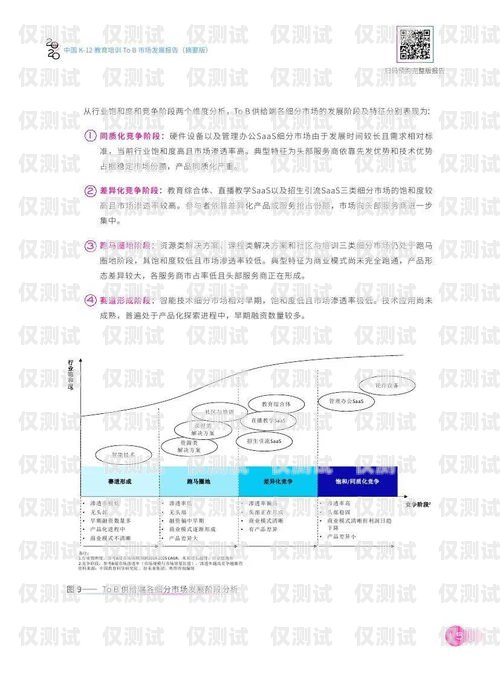 AI 電銷機(jī)器人的成功案例研究ai電銷機(jī)器人案例研究報告