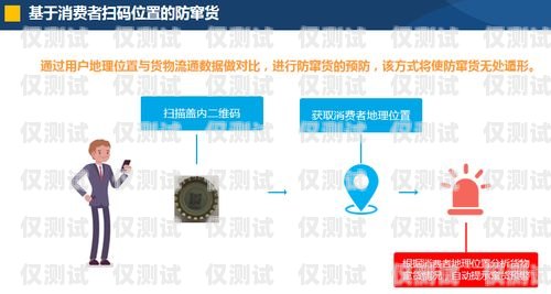外呼系統(tǒng)開頭短視頻，提升銷售效率的秘密武器外呼開場白多種常用話術(shù)