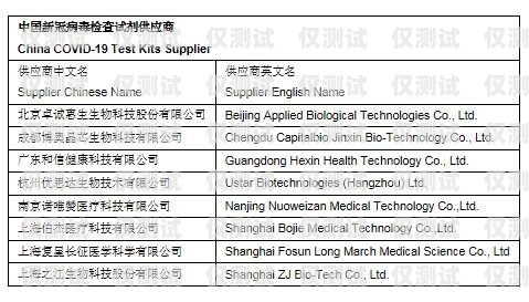 保定實惠的電銷卡，為您的業(yè)務提供高效助力保定實惠的電銷卡有哪些