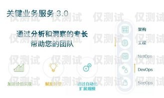 安澤外呼系統(tǒng)，提升客戶體驗(yàn)的關(guān)鍵外呼系統(tǒng)安全嗎