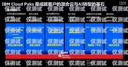 安澤外呼系統(tǒng)，提升客戶體驗(yàn)的關(guān)鍵外呼系統(tǒng)安全嗎