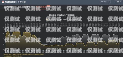 上饒 AI 智能外呼系統(tǒng)，提升銷售與服務(wù)的利器ai智能外呼系統(tǒng)價(jià)格