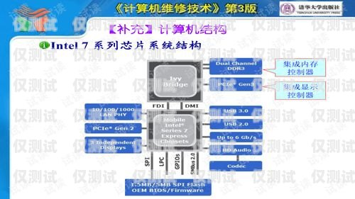 默納克系統(tǒng)外呼按鍵全不起作用，問題排查與解決默納克系統(tǒng)外呼按鍵全不起作用怎么辦