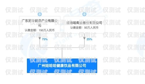 深圳電銷卡購買指南，找到合適的銷售渠道深圳哪里賣電銷卡的地方多