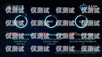 浙江語音電銷機(jī)器人找哪家？浙江語音電銷機(jī)器人找哪家公司