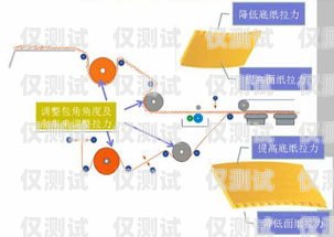 電話機(jī)器人封卡，現(xiàn)象、原因與應(yīng)對策略電話機(jī)器人封卡怎么解除