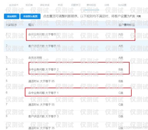 佛山電銷(xiāo)外呼系統(tǒng)——提升銷(xiāo)售效率的利器電銷(xiāo)外呼公司
