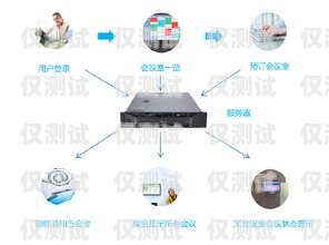 廣東外呼系統(tǒng)通道——提升企業(yè)效率的利器廣東外呼系統(tǒng)通道有哪些