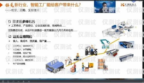 杭州機(jī)器人外呼系統(tǒng)，提升客戶服務(wù)的新利器杭州機(jī)器人外呼系統(tǒng)廠家