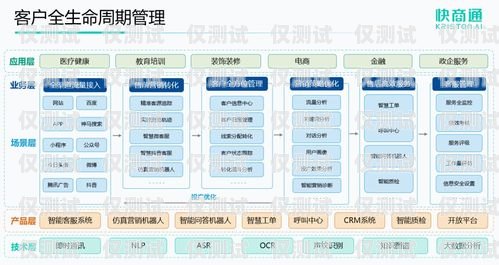 杭州機(jī)器人外呼系統(tǒng)，提升客戶服務(wù)的新利器杭州機(jī)器人外呼系統(tǒng)廠家