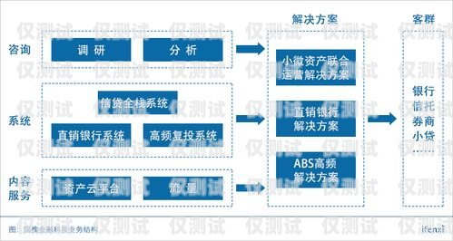 臨汾市外呼系統(tǒng)，提升客戶溝通與業(yè)務(wù)效率的利器臨汾市外事服務(wù)中心