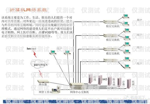新是達(dá)系統(tǒng)外呼板顯示 F，可能是由多種原因引起的。在這篇文章中，我們將探討這個問題，并提供一些可能的解決方案。新時(shí)達(dá)外呼板顯示f