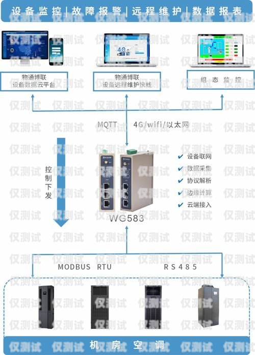 外呼系統(tǒng)呼叫中心官網(wǎng)，提供專業(yè)通訊解決方案的一站式平臺外呼系統(tǒng)呼叫中心官網(wǎng)首頁