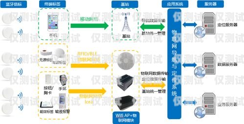 外呼系統(tǒng)呼叫中心官網(wǎng)，提供專業(yè)通訊解決方案的一站式平臺外呼系統(tǒng)呼叫中心官網(wǎng)首頁