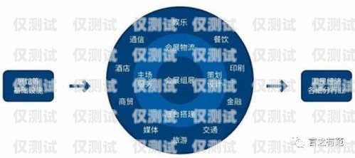 九四智能科技有限公司外呼系統(tǒng)，提升客戶體驗(yàn)與業(yè)務(wù)效率的創(chuàng)新解決方案九四智能科技有限公司怎么樣