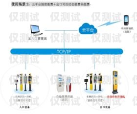 湖北電話外呼管理系統(tǒng)武漢電話外呼系統(tǒng)