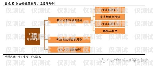 通遼銷售外呼系統(tǒng)——提升銷售效率的利器外呼系統(tǒng)銷售好做嗎?